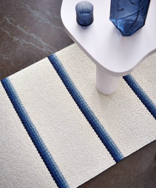 pappelina_olle_blue_closeup_creative